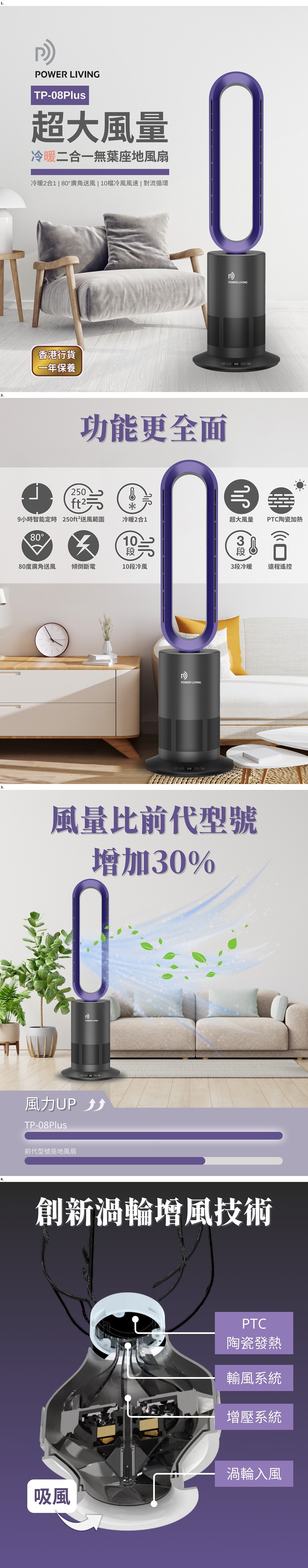 Power Living TP-08 Plus超大風量冷暖二合一無葉座地 風扇